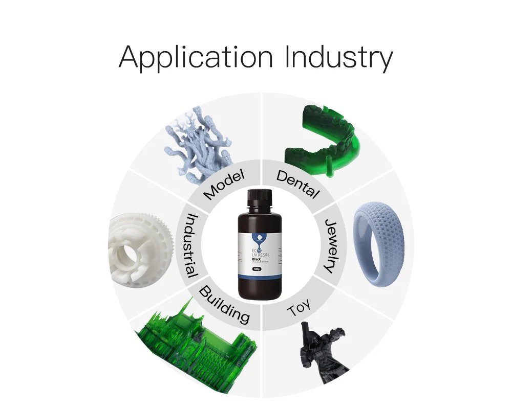 ANYCUBIC Plant-based 405nm UV Resin 2kg 4kg For Photon Mono LCD 3D Printer Without Nasty Chemicals Liquid 3D Printing Materials