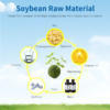 ANYCUBIC Plant-based 405nm UV Resin 2kg / 4kg