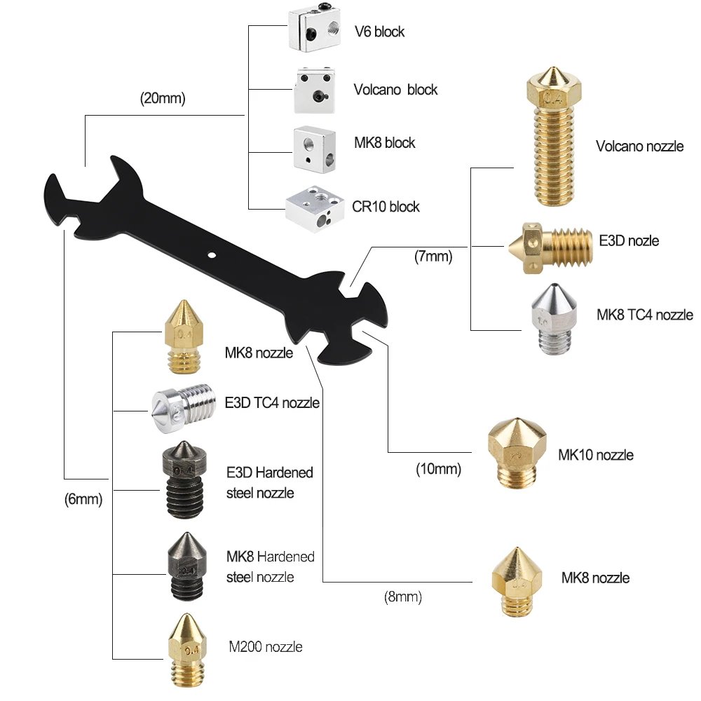 Nozzle Wrench 5 IN 1 Wrench Stay 6mm to 20mm Steel Spanner Wrench Flat For E3D MK8 MK10 Nozzle tool 3D Printer Parts Nozzle Wrench 5 IN 1 Wrench Stay 6mm to 20mm Steel Spanner Wrench Flat For E3D MK8 MK10 Nozzle tool 3D Printer Parts