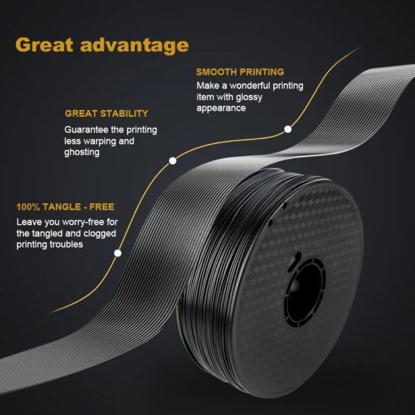 3D Printer TPU Flexible Filament ( Various Colors) 250g / 500g