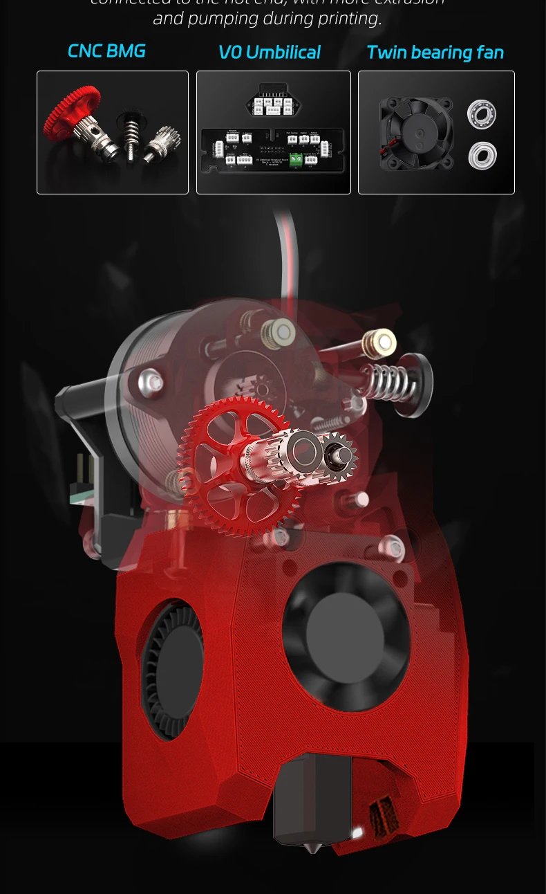 VORON 0.2 R1 Corexy 3D Printer Upgraded New SIBOOR V0.2 [Aug,Version] MINI Stealthburner DIY 3D Printer Kit Support Klipper PI