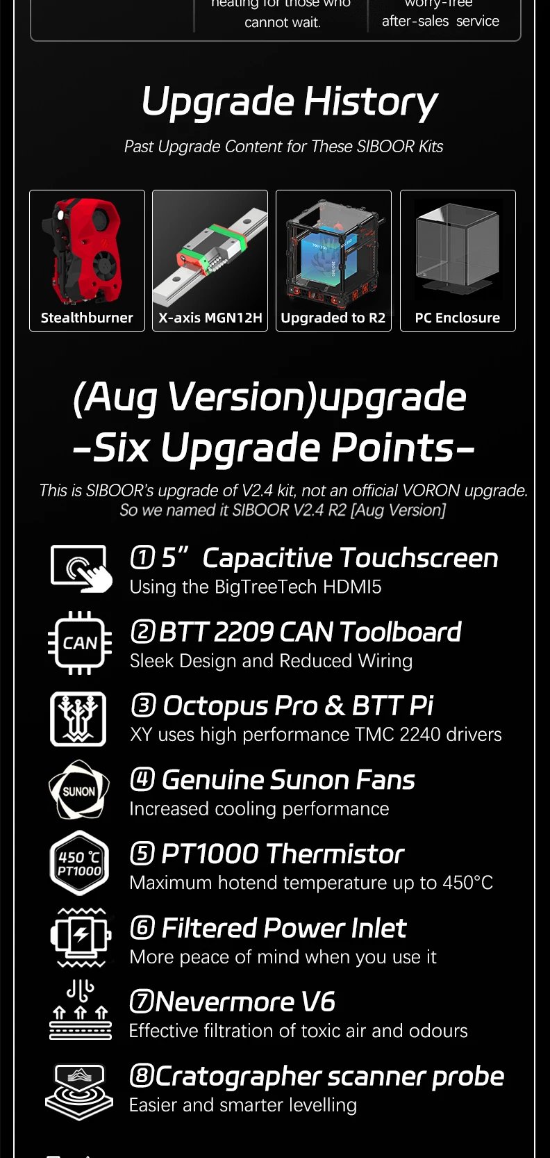 VORON 2.4 DIY CoreXY 3D Printer Upgrade SIBOOR V2.4 R2 AUG Version 3D Printer Kit High Precision Klipper WiFi Cartographer V3