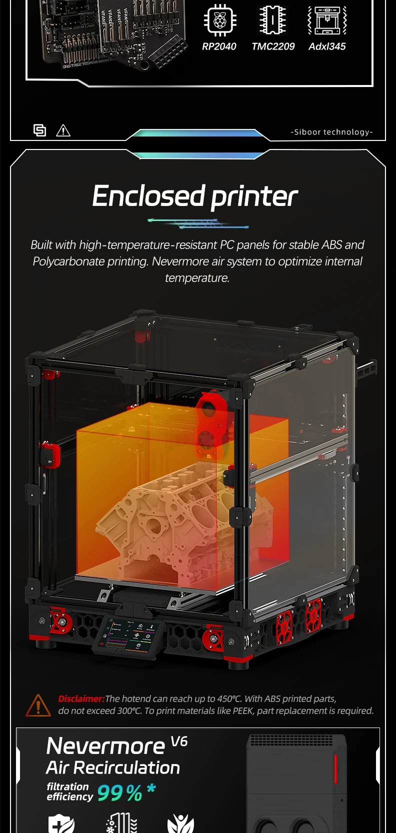 VORON 2.4 DIY CoreXY 3D Printer Upgrade SIBOOR V2.4 R2 AUG Version 3D Printer Kit High Precision Klipper WiFi Cartographer V3