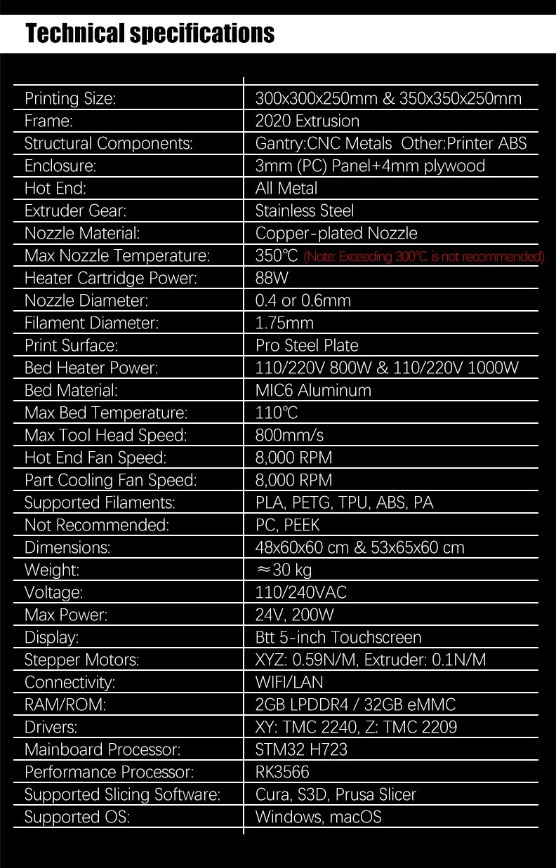 Latest SIBOOR Voron Trident [June,2024] CNC Metal Structure 4AWD CoreXY DIY 3D Printer High Quality Components 3D Full Kits