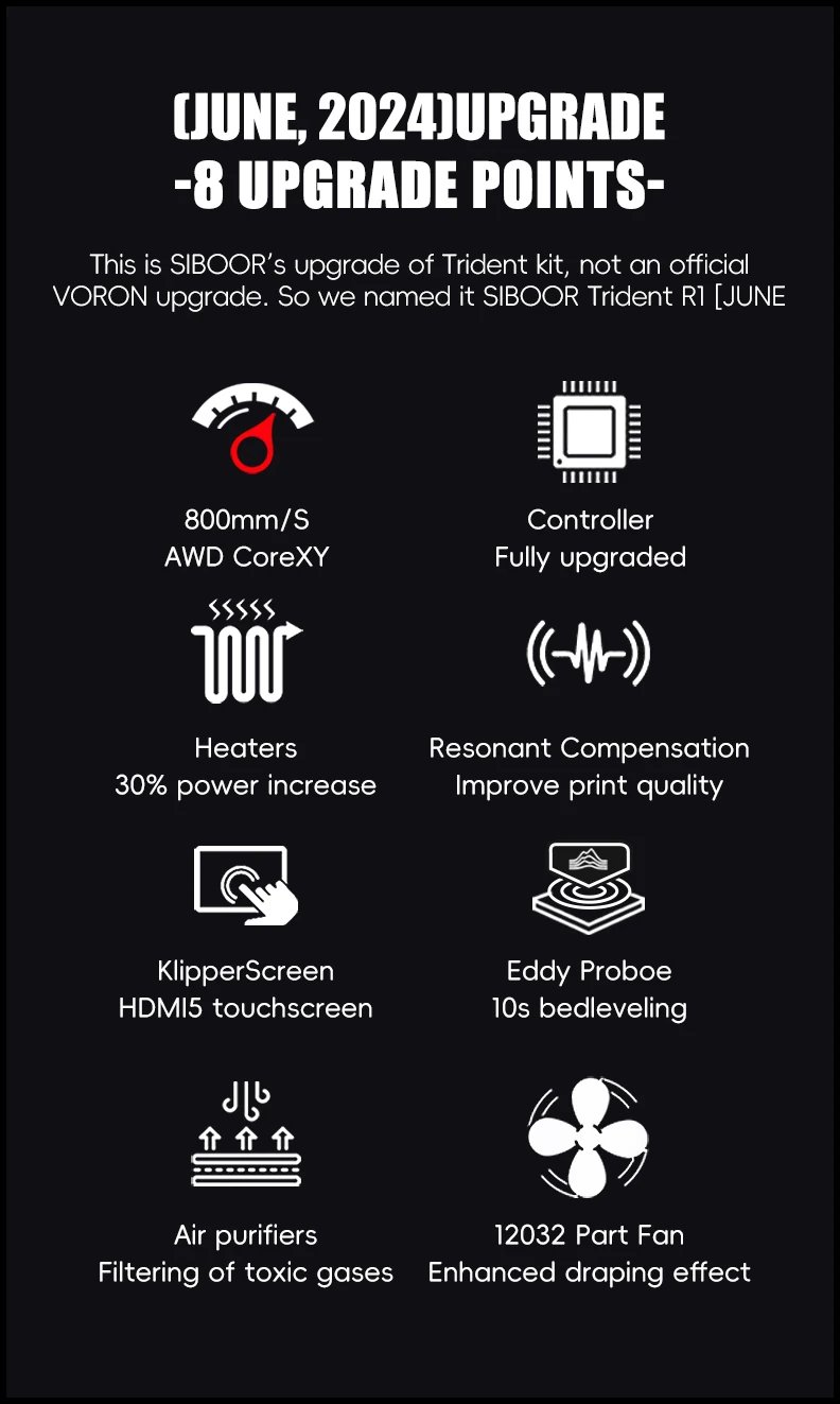 Latest SIBOOR Voron Trident [June,2024] CNC Metal Structure 4AWD CoreXY DIY 3D Printer High Quality Components 3D Full Kits