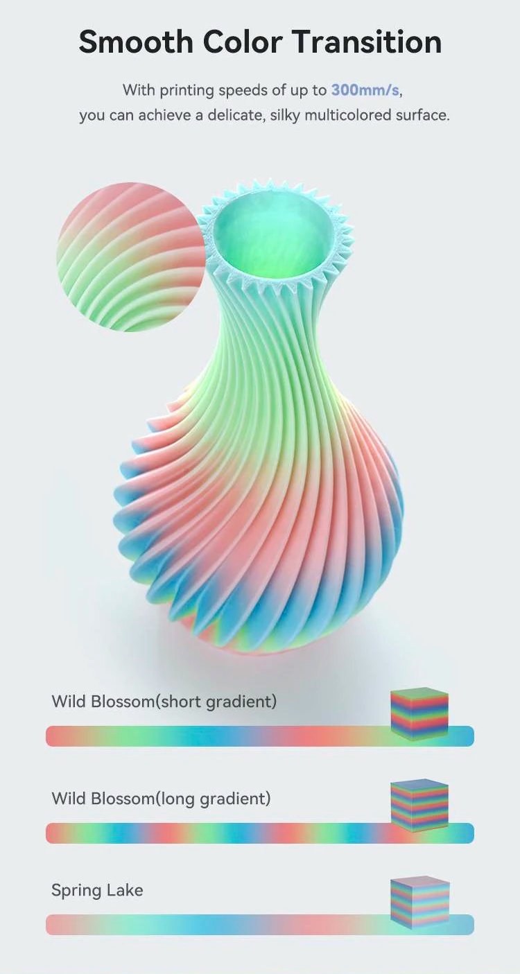 Creality Hyper PLA Rainbow Filament 1.75mm 1KG Multi-color Gradient High Speed Printing Materials for FDM Pritners Creality Hyper PLA Rainbow Filament 1.75mm 1KG Multi-color Gradient High Speed Printing Materials for FDM Pritners