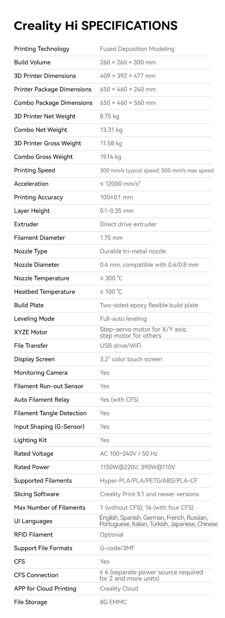 Creality CFS/Hi/Hi Combo 3D Printer Auto Bed Leveling Full Metal Extruder with 500 mm/s 12000 mm/s² max acceleration Fast Print Creality CFS/Hi/Hi Combo 3D Printer Auto Bed Leveling Full Metal Extruder with 500 mm/s 12000 mm/s² max acceleration Fast Print