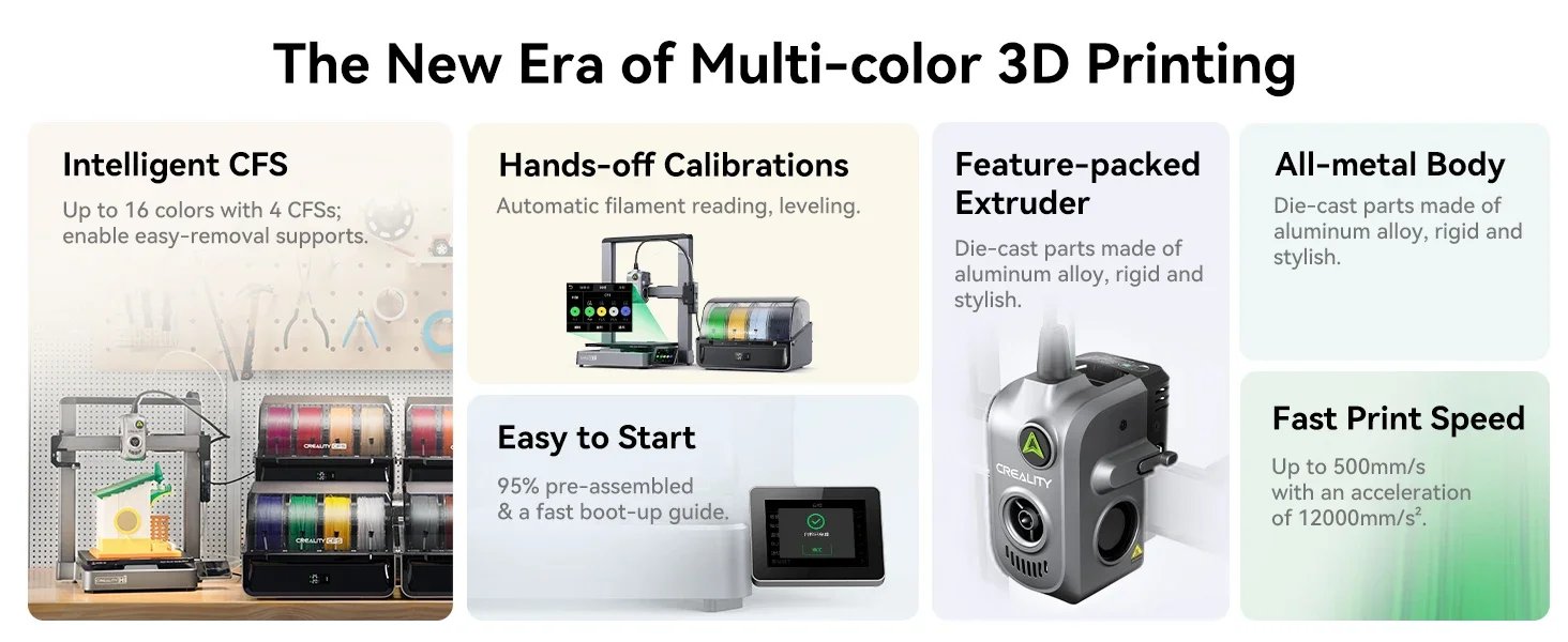 Creality CFS/Hi/Hi Combo 3D Printer Auto Bed Leveling Full Metal Extruder with 500 mm/s 12000 mm/s² max acceleration Fast Print Creality CFS/Hi/Hi Combo 3D Printer Auto Bed Leveling Full Metal Extruder with 500 mm/s 12000 mm/s² max acceleration Fast Print