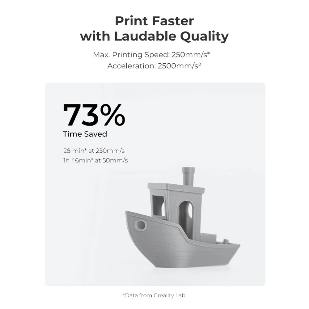 Creality 3D Ender-3 V3 SE Printer Sprite Direct Extrusion 250mm/S Faster Printing Speed Dual Z-Axis IU Display CR Touch Y Optica Creality 3D Ender-3 V3 SE Printer Sprite Direct Extrusion 250mm/S Faster Printing Speed Dual Z-Axis IU Display CR Touch Y Optica