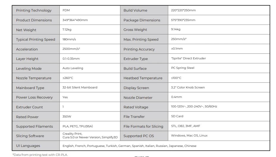 Creality 3D Ender-3 V3 SE Printer Sprite Direct Extrusion 250mm/S Faster Printing Speed Dual Z-Axis IU Display CR Touch Y Optica Creality 3D Ender-3 V3 SE Printer Sprite Direct Extrusion 250mm/S Faster Printing Speed Dual Z-Axis IU Display CR Touch Y Optica
