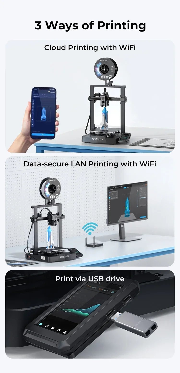 Creality 3D Printer Ender-3 V3 KE 500mm/s Fast Printing Speed Smart Creality OS X-AxisLinear Rail Double Fans Smart Ul 60W Creality 3D Printer Ender-3 V3 KE 500mm/s Fast Printing Speed Smart Creality OS X-AxisLinear Rail Double Fans Smart Ul 60W
