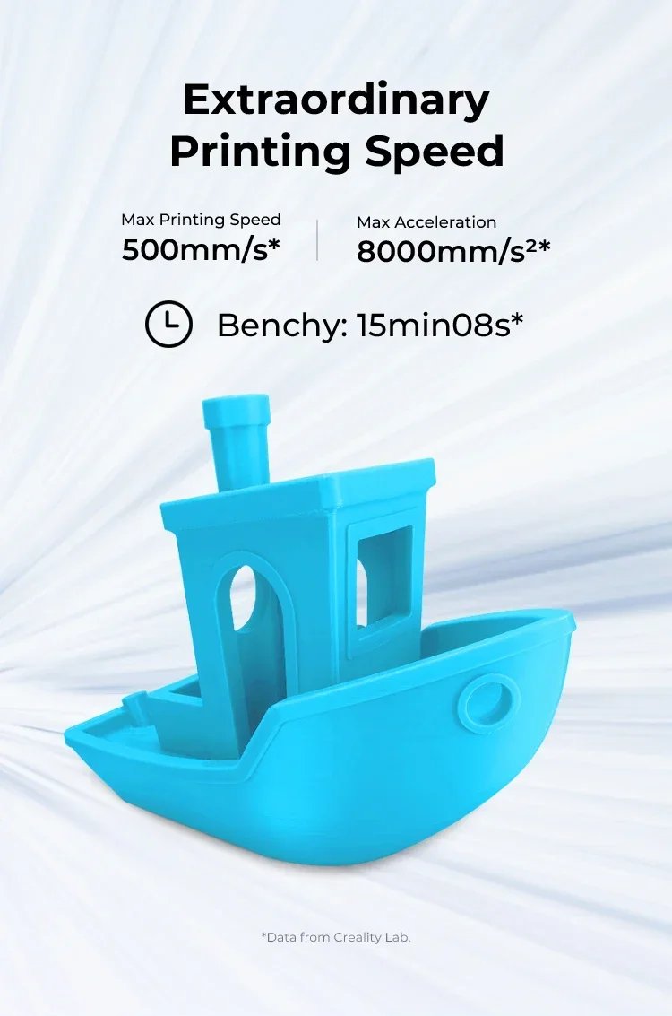 Creality 3D Printer Ender-3 V3 KE 500mm/s Fast Printing Speed Smart Creality OS X-AxisLinear Rail Double Fans Smart Ul 60W Creality 3D Printer Ender-3 V3 KE 500mm/s Fast Printing Speed Smart Creality OS X-AxisLinear Rail Double Fans Smart Ul 60W
