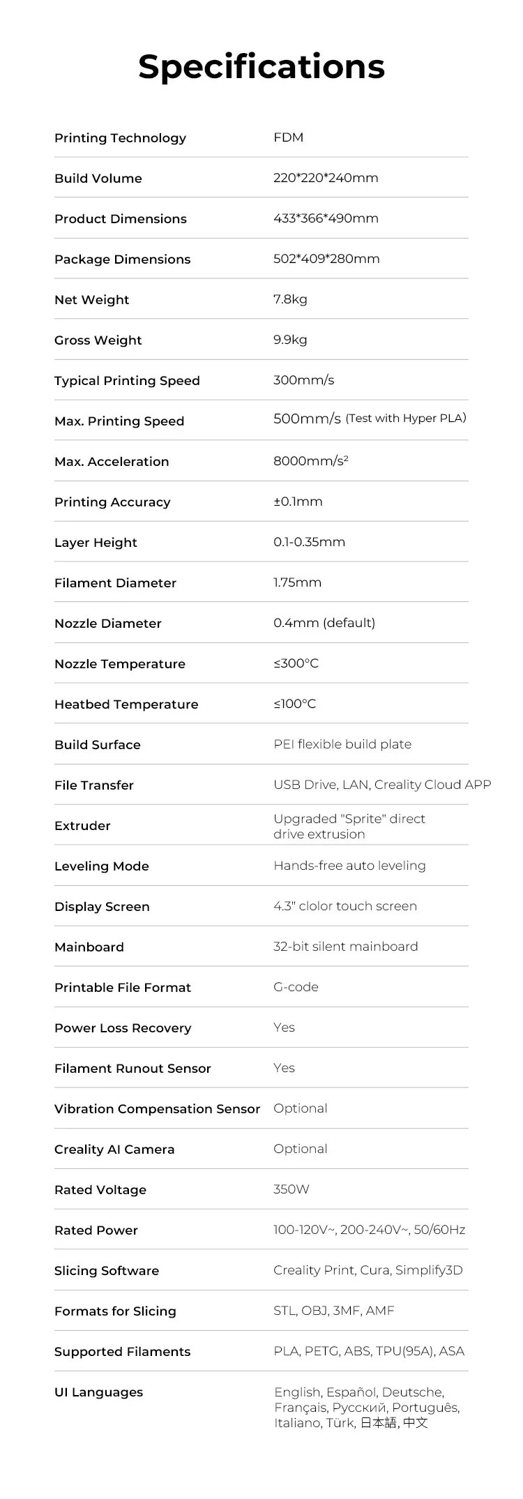 Creality 3D Printer Ender-3 V3 KE 500mm/s Fast Printing Speed Smart Creality OS X-AxisLinear Rail Double Fans Smart Ul 60W Creality 3D Printer Ender-3 V3 KE 500mm/s Fast Printing Speed Smart Creality OS X-AxisLinear Rail Double Fans Smart Ul 60W