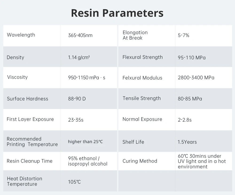 ANYCUBIC Rigid 100 Resin High-Temp Resistant Resin Up to 100°C High Precision For DLP/LCD 3D Printers for Engineering Jewelry ANYCUBIC Rigid 100 Resin High-Temp Resistant Resin Up to 100°C High Precision For DLP/LCD 3D Printers for Engineering Jewelry