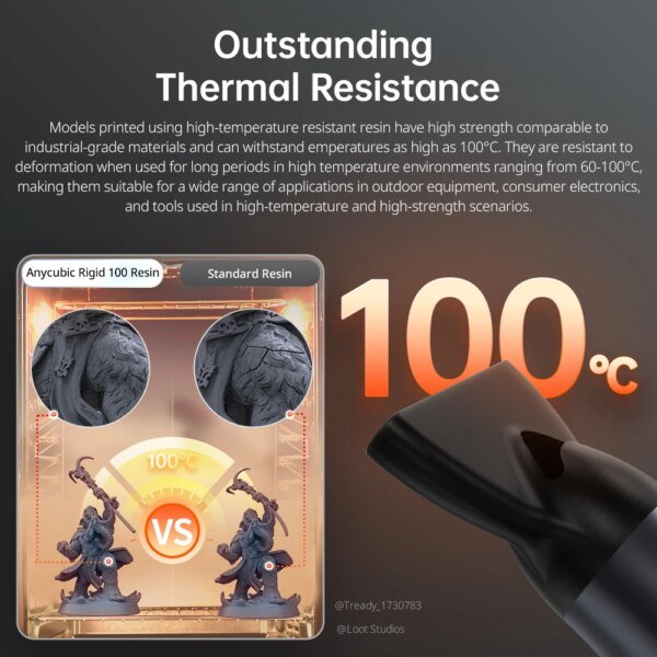 13962-xcinja.jpg ANYCUBIC Rigid 100 Resin High-Temp Resistant Resin Up to 100°C High Precision For DLP/LCD 3D Printers for Engineering Jewelry