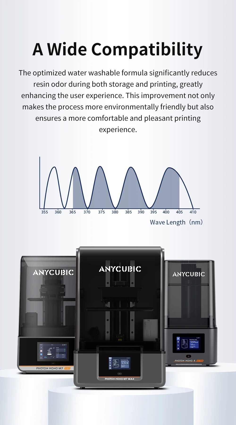 ANYCUBIC Water-Wash Resin For LCD 3D Printer High Precision Low Odor Low Viscosity 3D Printing Standard Photopolymer ANYCUBIC Water-Wash Resin For LCD 3D Printer High Precision Low Odor Low Viscosity 3D Printing Standard Photopolymer