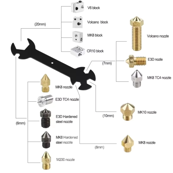 14274-h99ban.png Creality 3D Printer Tool Kit for FDM/SLA – Nozzle Cleaner, Scraper, Tweezers, File & Engraving Tools for Maintenance